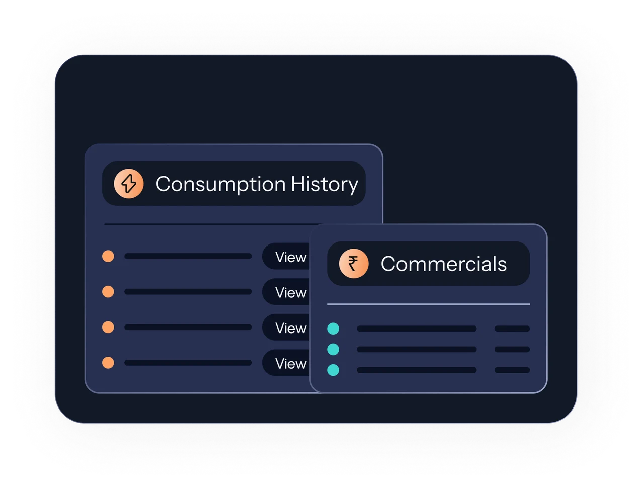 Data & Feasibility Review